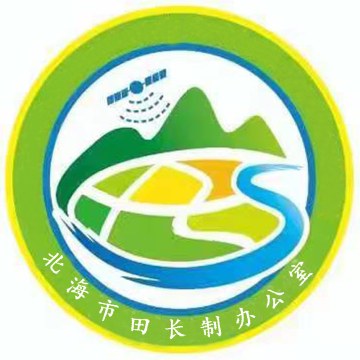 耕地保护app