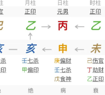 小南斗APP怎么用