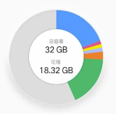 为什么手机内存总是不够用怎么办